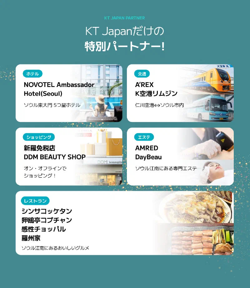 KT eSIMの旅行特典・割引クーポン