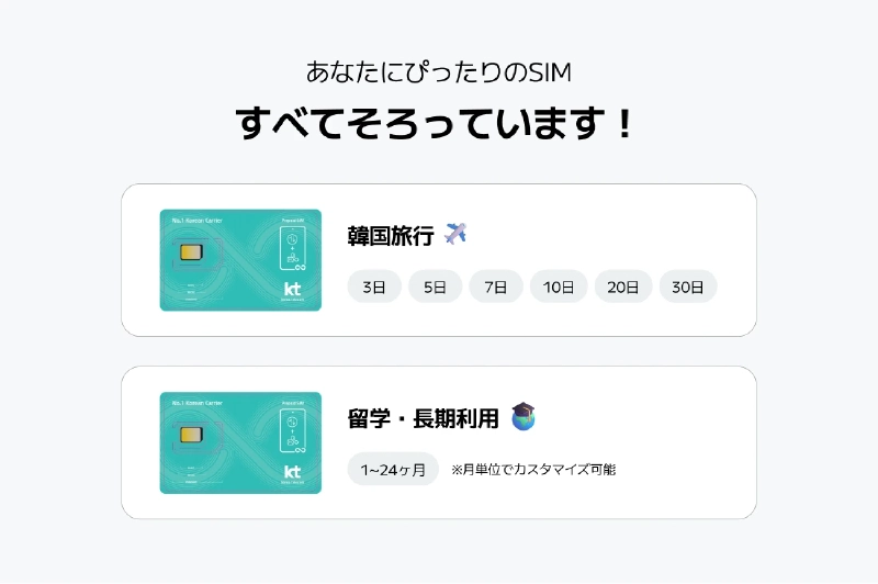 KT eSIMのオンライン購入と支払い方法