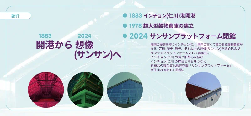 仁川のサンサンプラットフォーム、開港の歴史を抱く文化複合空間