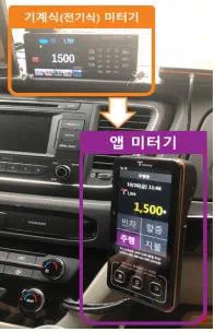 ソウル市が公表したアプリメーターの導入計画図
